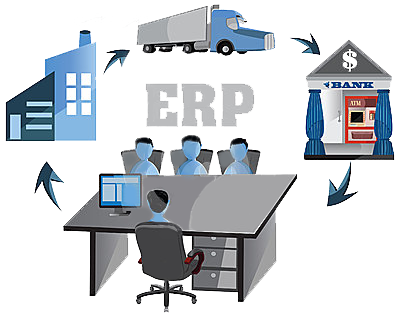 ERP